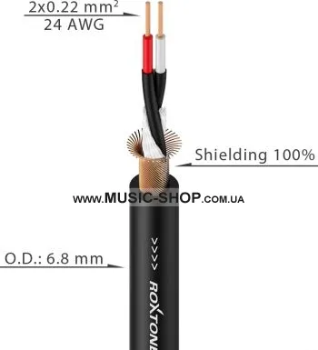 Кабель микрофонный - Roxtone MC005