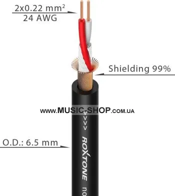Супергибкий микрофонный кабель - Roxtone SFMC265