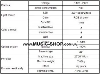 Светодиодная LED голова - New Light YR-680E-II beam
