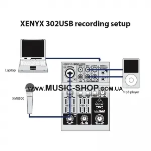 Микшерный пульт - Behringer XENYX302USB
