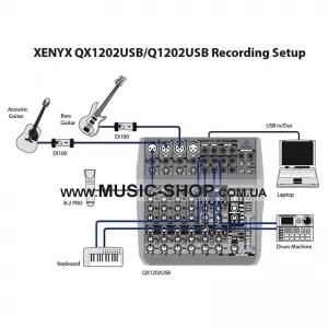 Микшерный пульт - Behringer XENYX Q1202USB