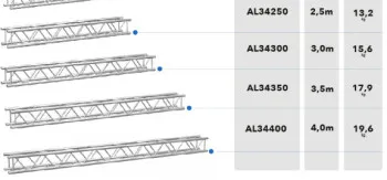 Алюмінієва ферма квадролайт 4м - Alustage AL34400 SKL