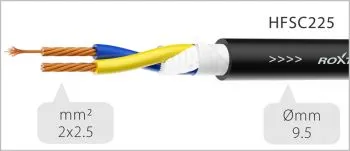 Готовый акустический кабель - Roxtone GSSS225L10