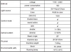 Светодиодная LED голова - New Light YR-680E-II beam