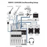 Мікшерний пульт - Behringer XENYX 1204USB